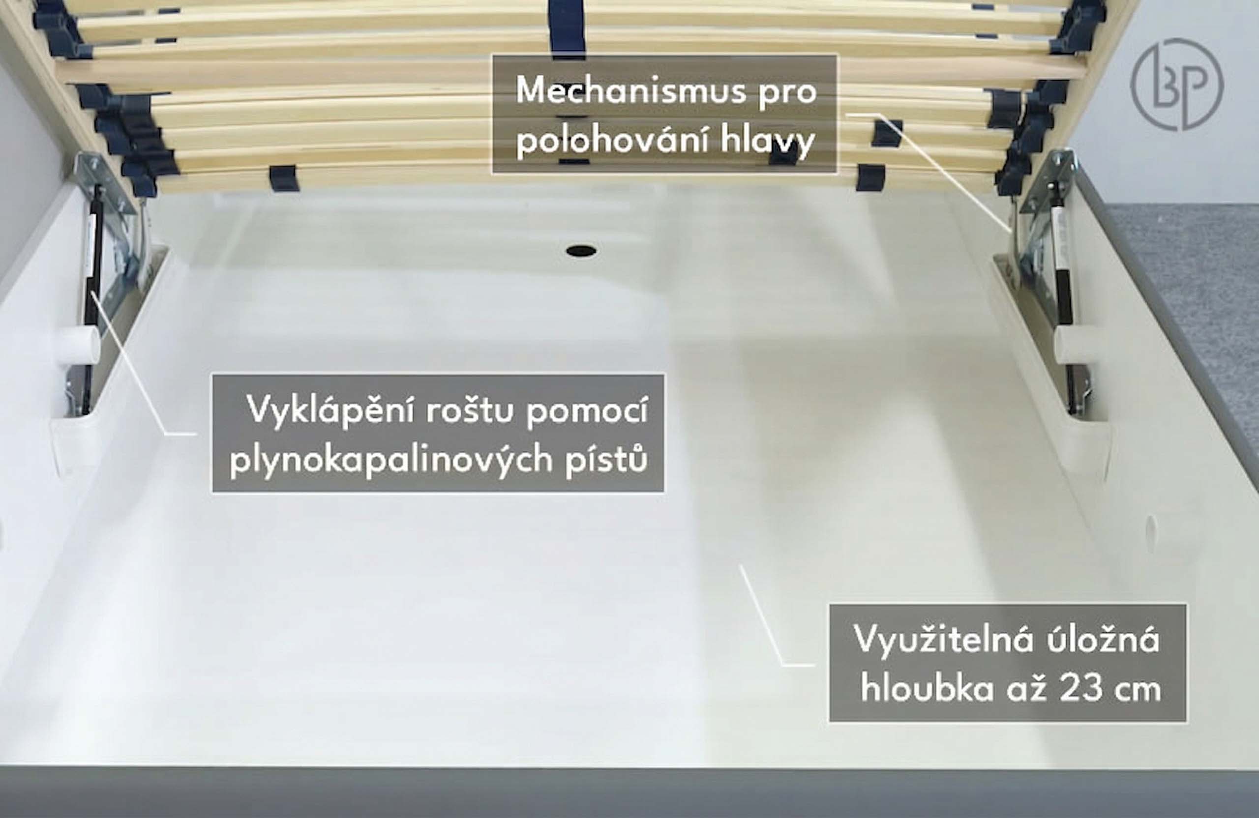 Praktický úložný prostor postele Ryana